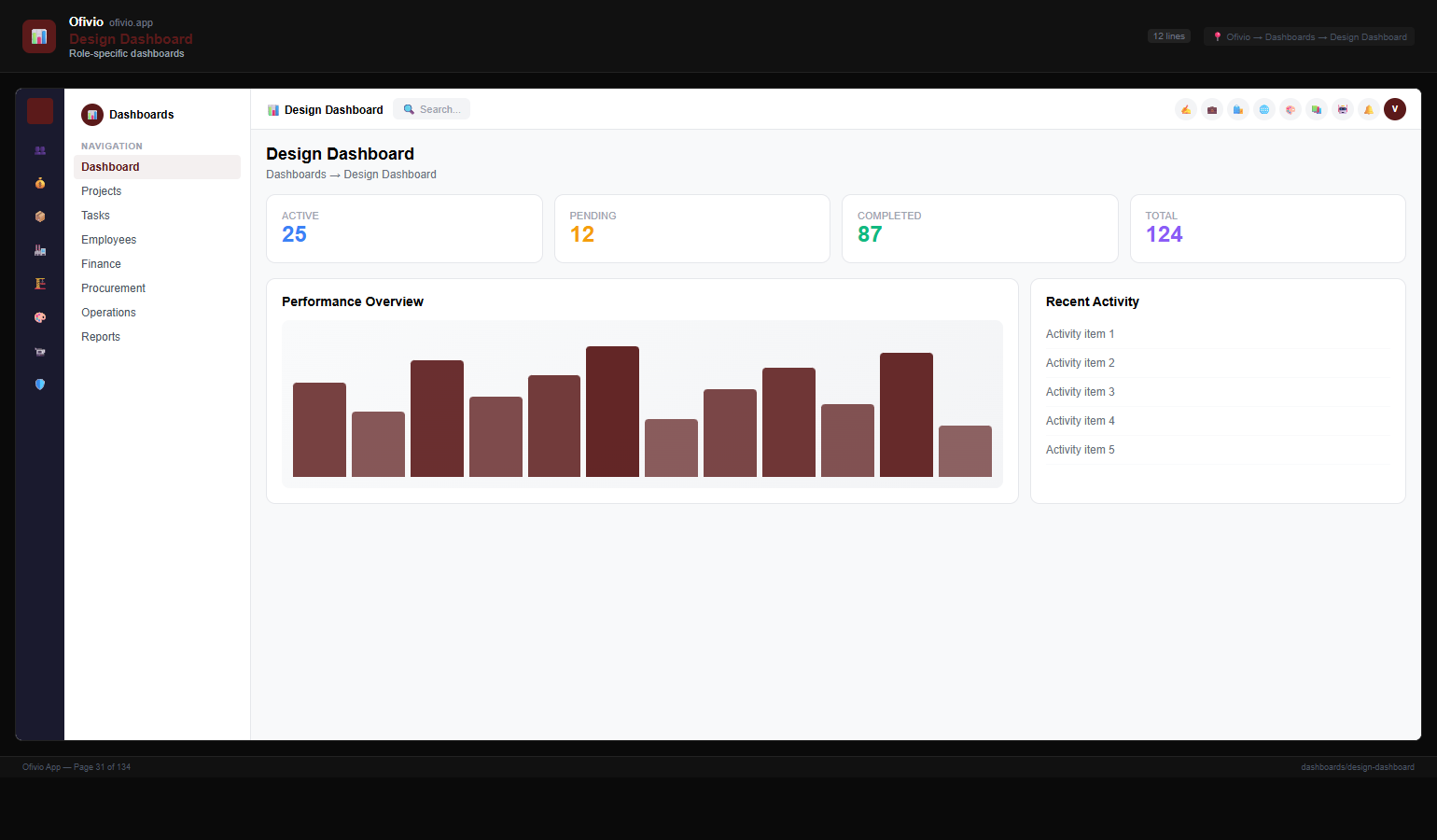The Ofivio AE design dashboard showing drawing sets, stages and project status