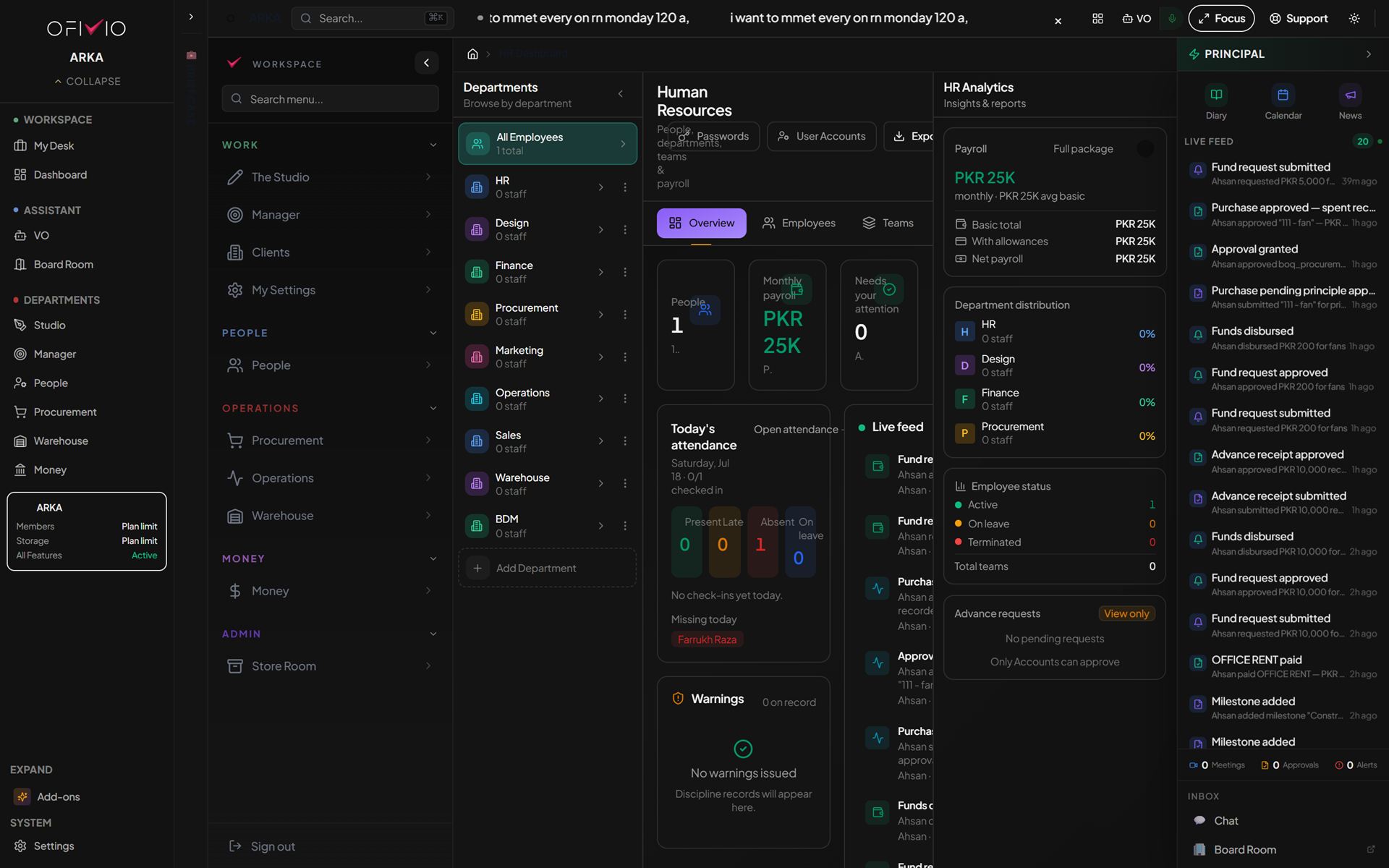People — the HR dashboard with team, attendance and payroll